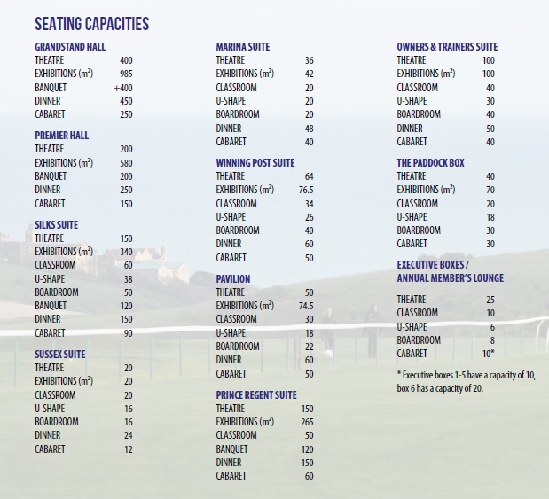 Venue Hire Brighton Racecourse Visit Brighton